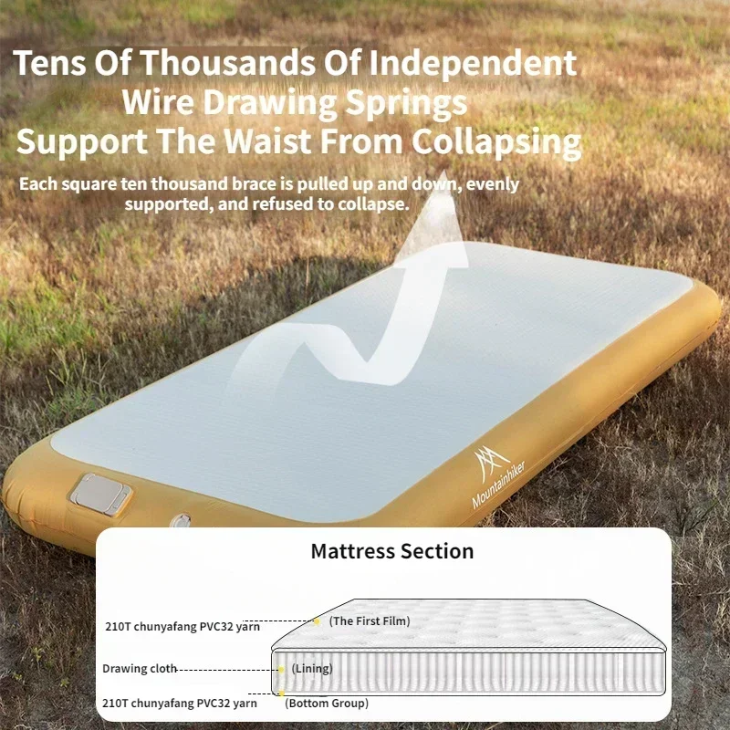 Outdoor Camping Couch - Mountainhiker 2 Person Automatic Inflation Drawing