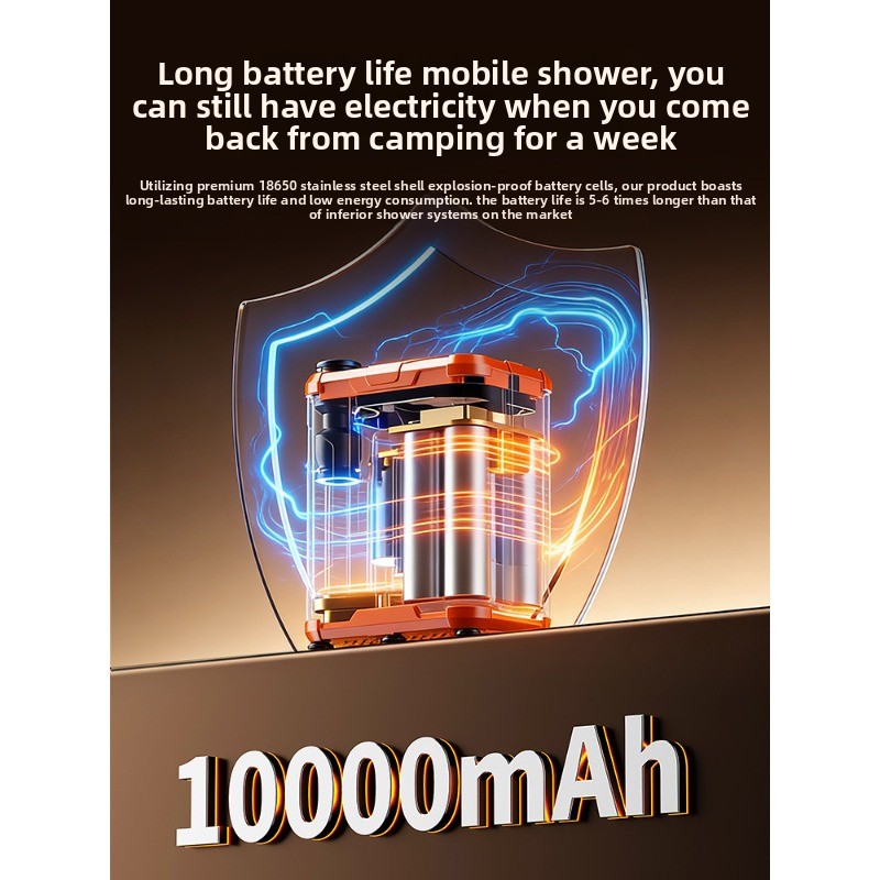 Electric Bath Artifact Outdoor - đánh giá và giá Outdoor Camping Rentals