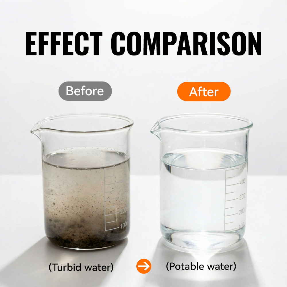 WRELS Portable Water Purifier  - đánh giá và giá Portable Water Filter