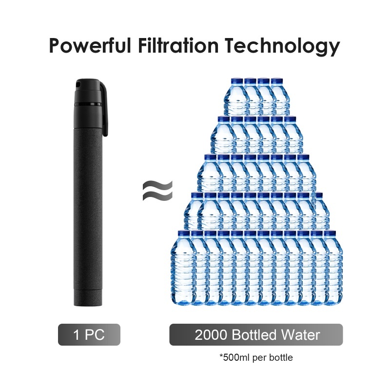 Water Filter Straw Outdoors Sm - đánh giá và giá Portable Water Filter