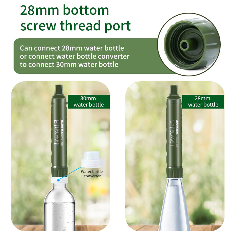 Filterwell Personal Camper Wat - đánh giá và giá Portable Water Filter