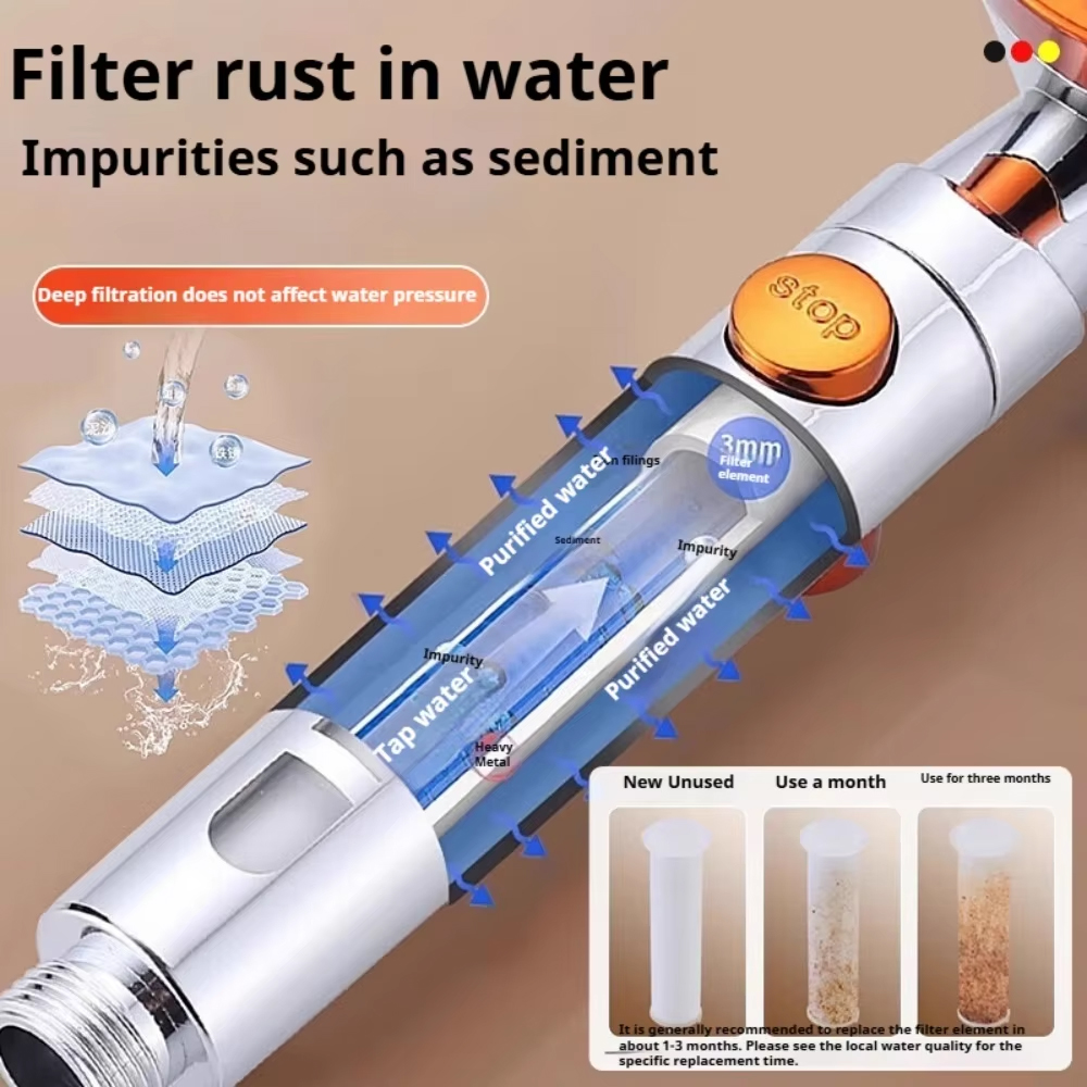 5 Spray ABS Portable Shower He - đánh giá và giá Portable Water Filter