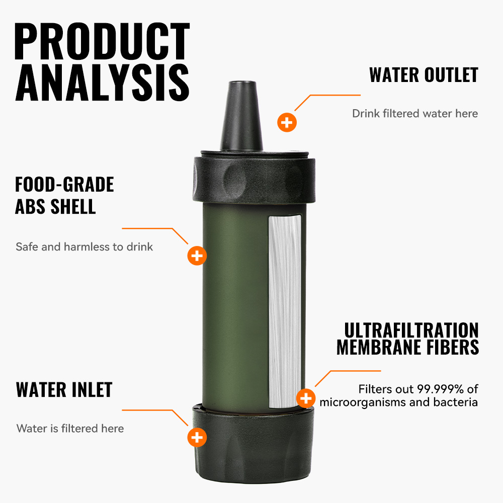 WERLS Hiking Personal Mini Wat - đánh giá và giá Portable Water Filter