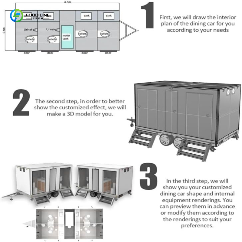 2026 New Luxury Portable Bathr - đánh giá và giá Outdoor Camping Events 2026
